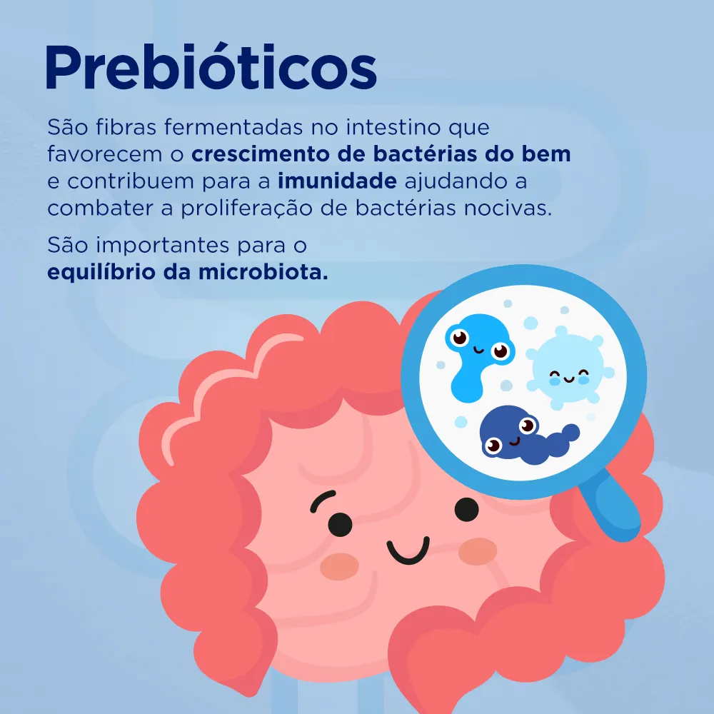 Prebióticos